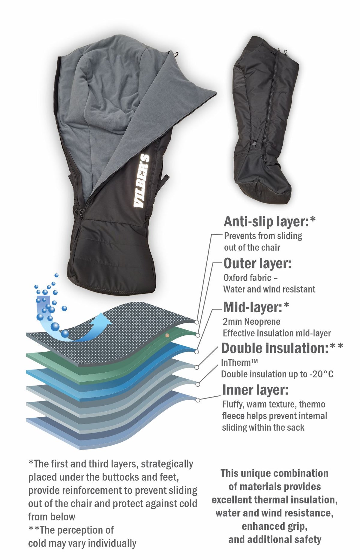 Comfort Extreme Pro Wheelchair Footmuff for Extreme Cold  - outlet
